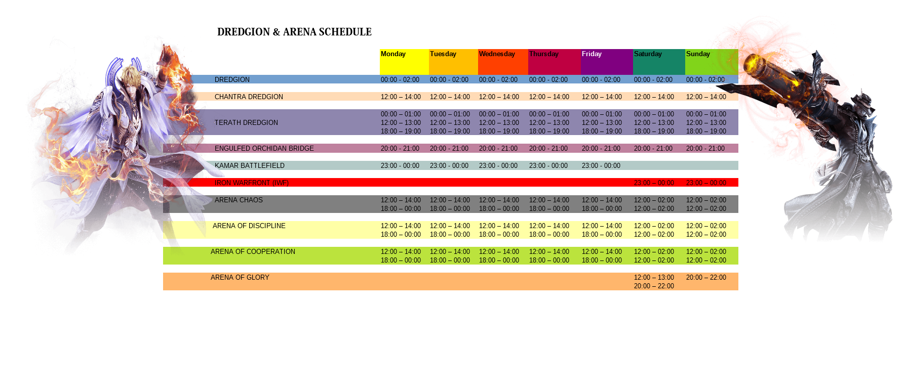 Global Aion Arena Dredgion Schedule