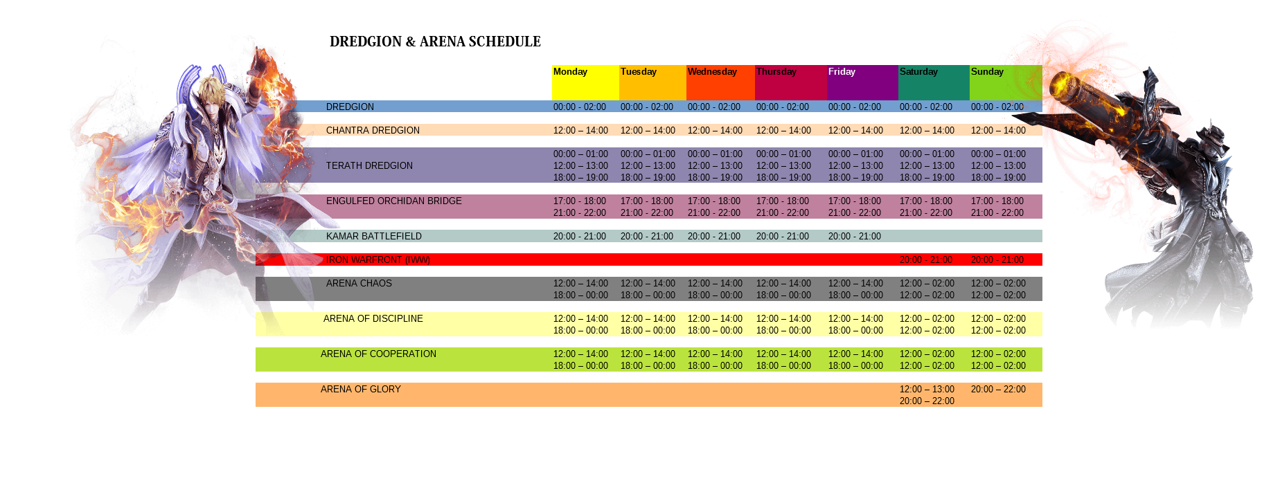 Global Aion Arena Dredgion Schedule
